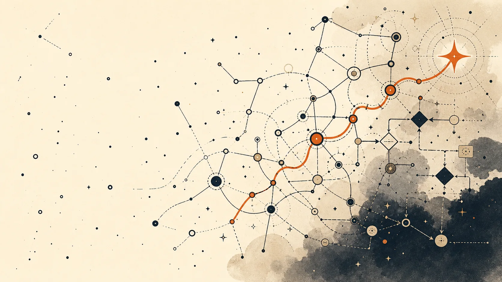 An illustrated celestial algorithm map connecting signals and a clear path